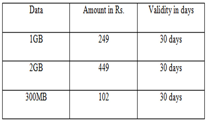 airtel